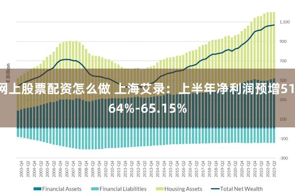 网上股票配资怎么做 上海艾录：上半年净利润预增51.64%-65.15%