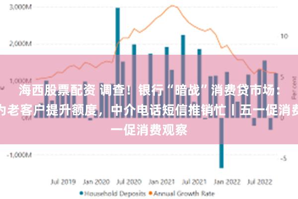 海西股票配资 调查！银行“暗战”消费贷市场：提前为老客户提升额度，中介电话短信推销忙丨五一促消费观察