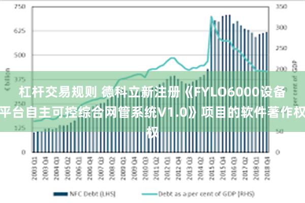 杠杆交易规则 德科立新注册《FYLO6000设备平台自主可控综合网管系统V1.0》项目的软件著作权