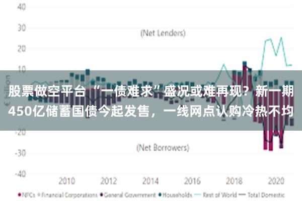 股票做空平台 “一债难求”盛况或难再现？新一期450亿储蓄国债今起发售，一线网点认购冷热不均