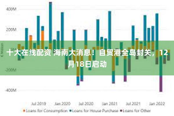 十大在线配资 海南大消息！自贸港全岛封关，12月18日启动
