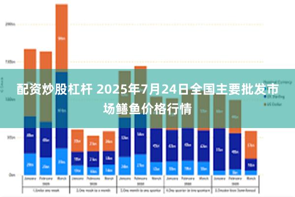 配资炒股杠杆 2025年7月24日全国主要批发市场鳝鱼价格行情
