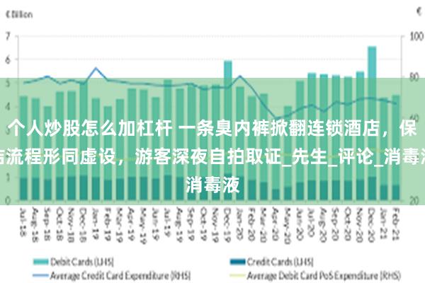 个人炒股怎么加杠杆 一条臭内裤掀翻连锁酒店，保洁流程形同虚设，游客深夜自拍取证_先生_评论_消毒液