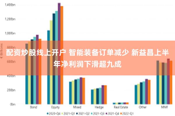 配资炒股线上开户 智能装备订单减少 新益昌上半年净利润下滑超九成